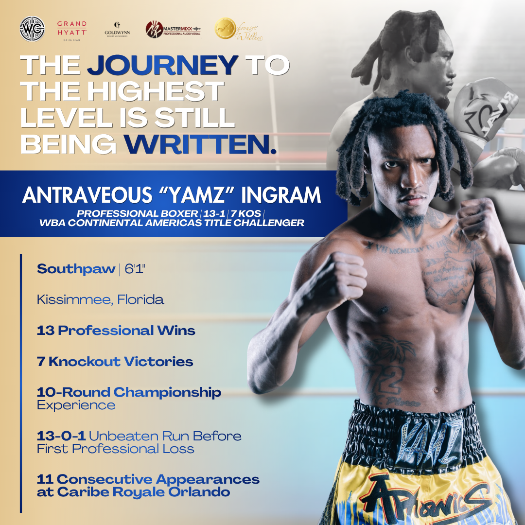 Antraveous ‘Yamz’ Ingram in a boxing stance, pictured in the supplied High Level Sports Performance guest graphic